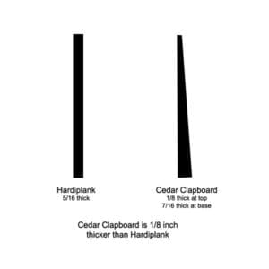 hardi board versus clapboard width thickness