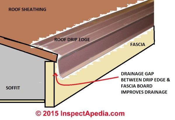 bad roof flashing