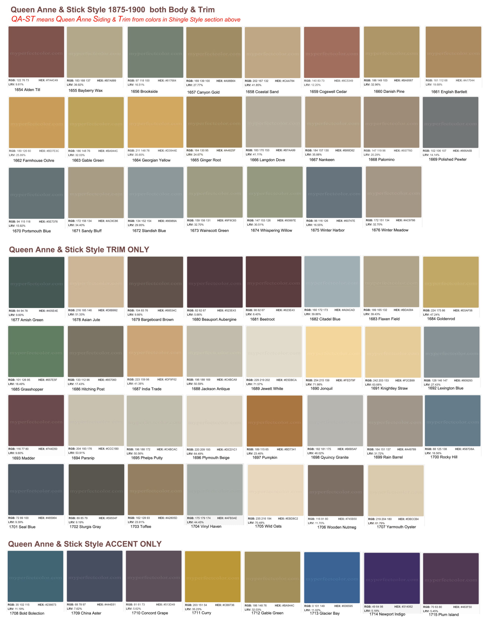 federal through victorian historic paint colors